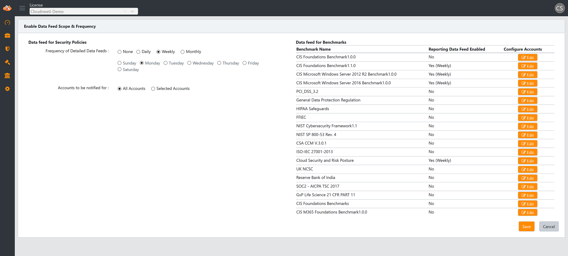 Data Feed Scope