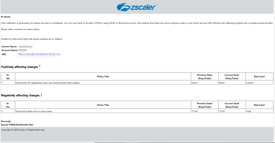 Configure Data Collection