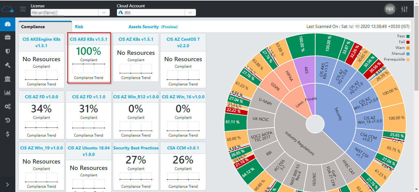 Associate Kubernetes