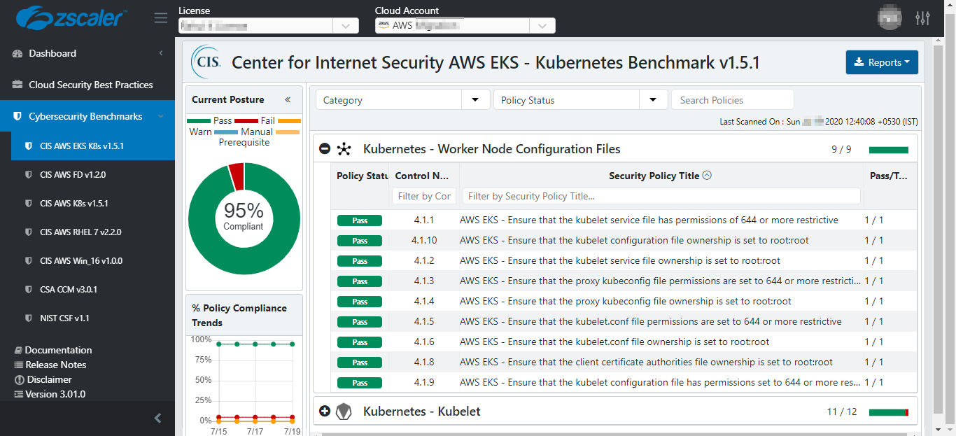 Associate Kubernetes