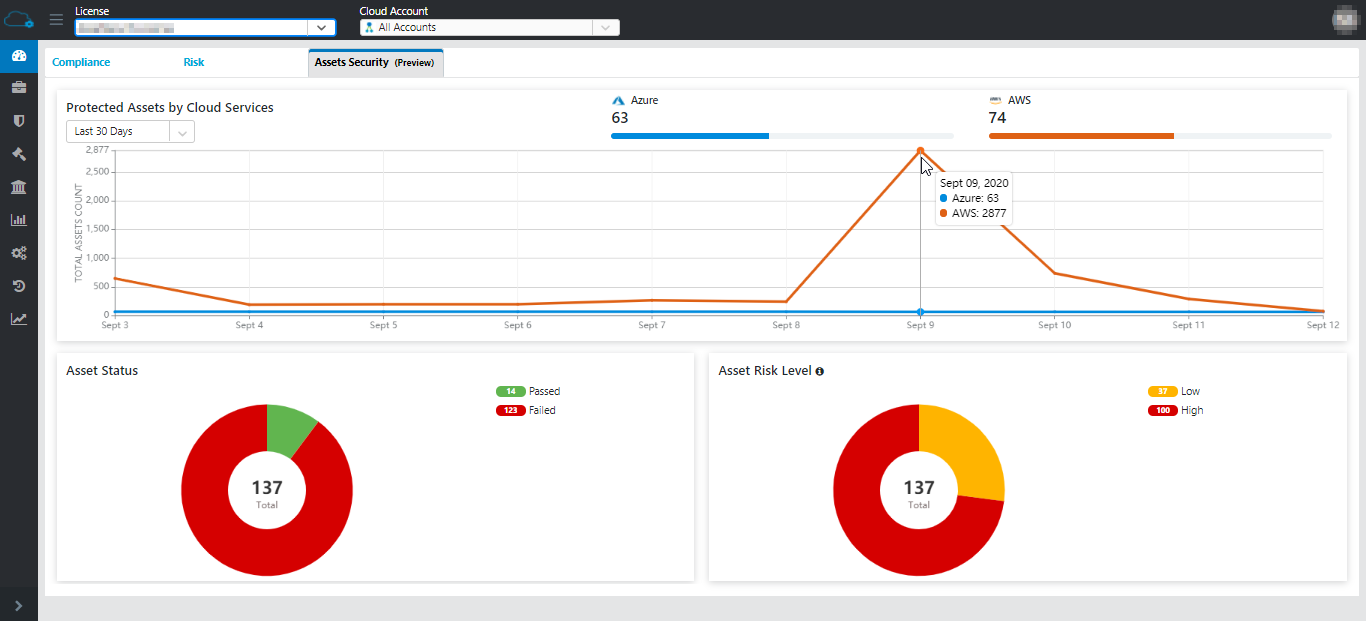 Assets_Dashboard